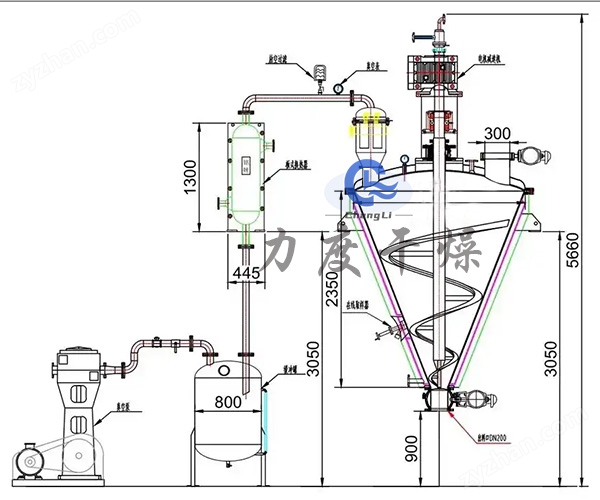 力度干燥——聚砜螺带真空干燥机！