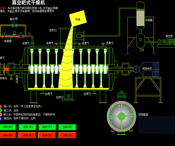 石墨烯导电浆料真空耙式干燥机